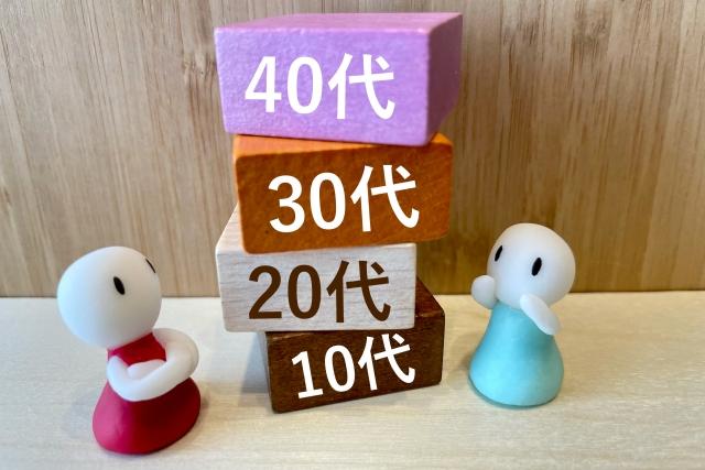 10代、20代、30代、40代と書かれたブロックが積まれているのを見ている粘土の人形